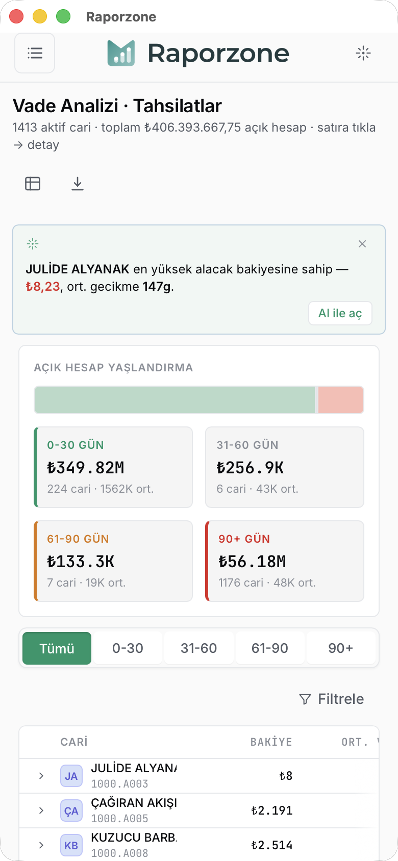 Vade Analizi