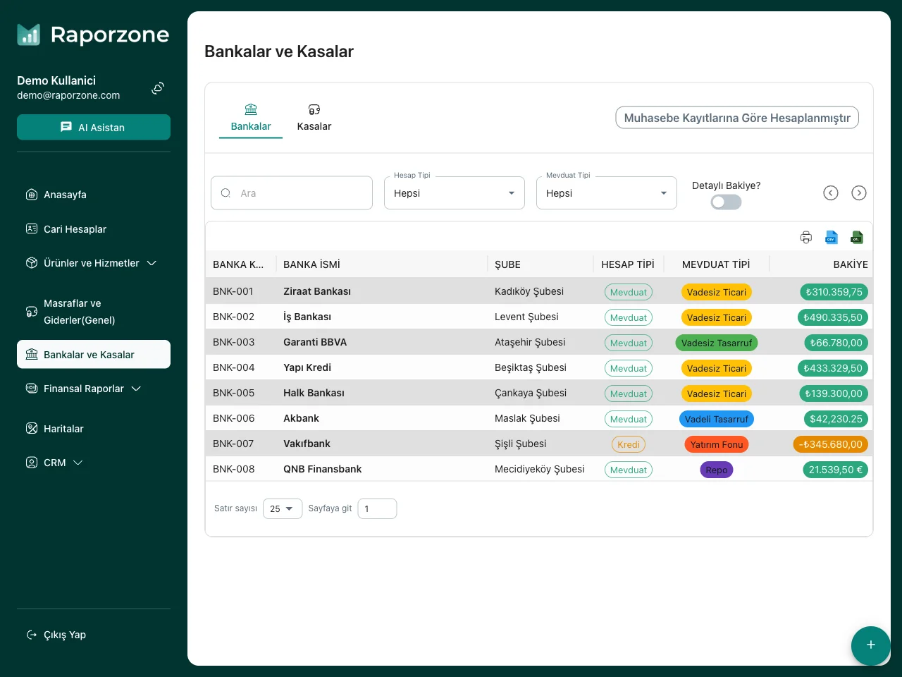Banka Hesap Listesi Ekranı