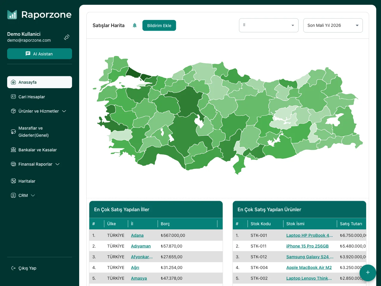 Gerçek Zamanlı Bildirimler