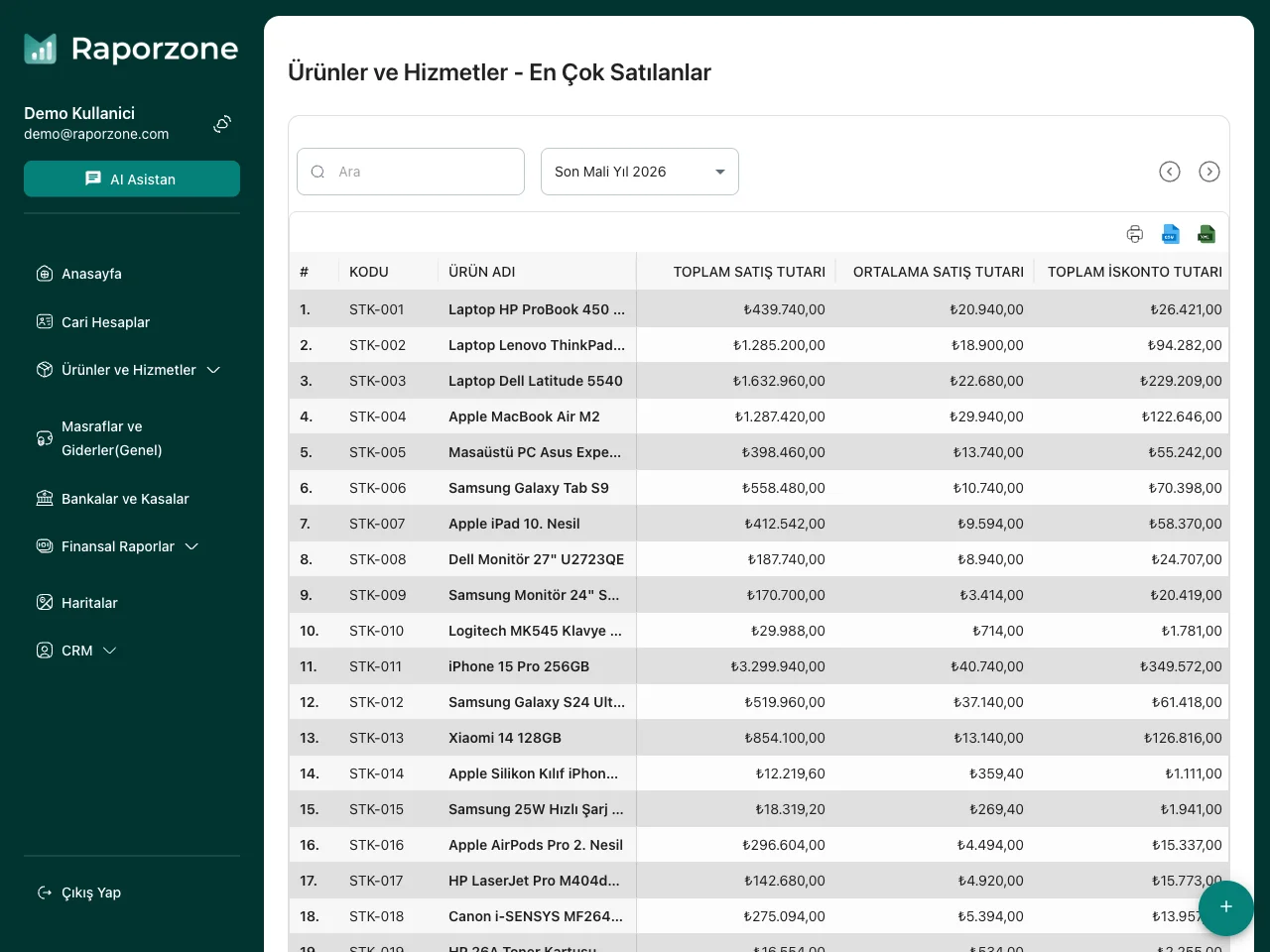 En Çok Satan Ürünler Listesi